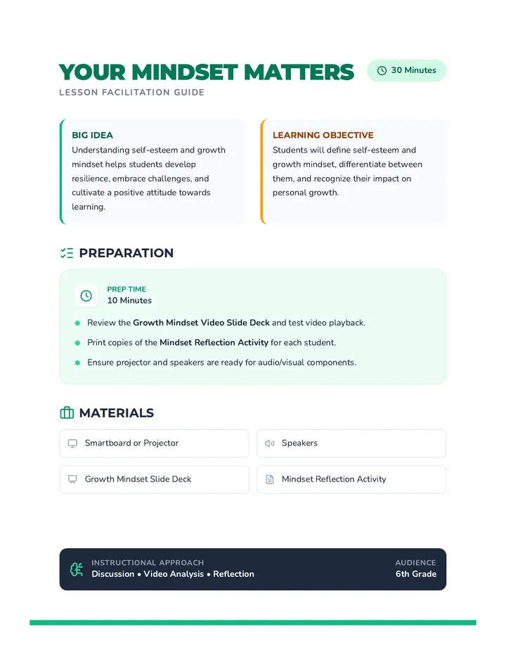 Mindset Matters Lesson Plan