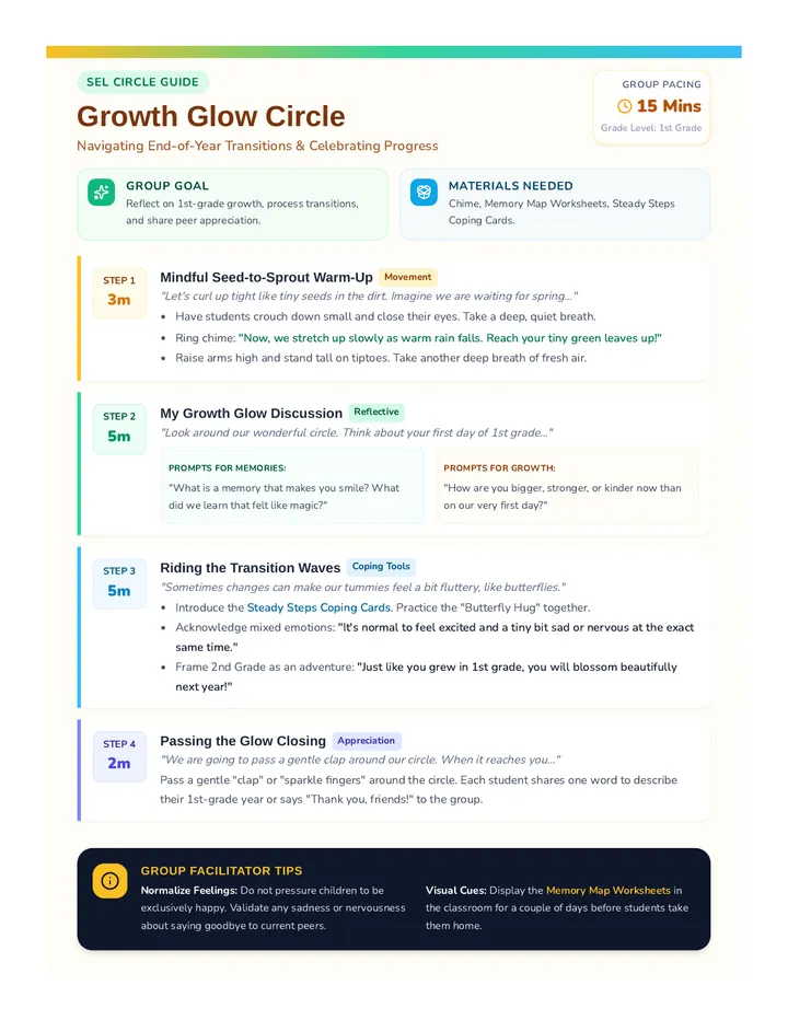 Growth Glow Circle Guide