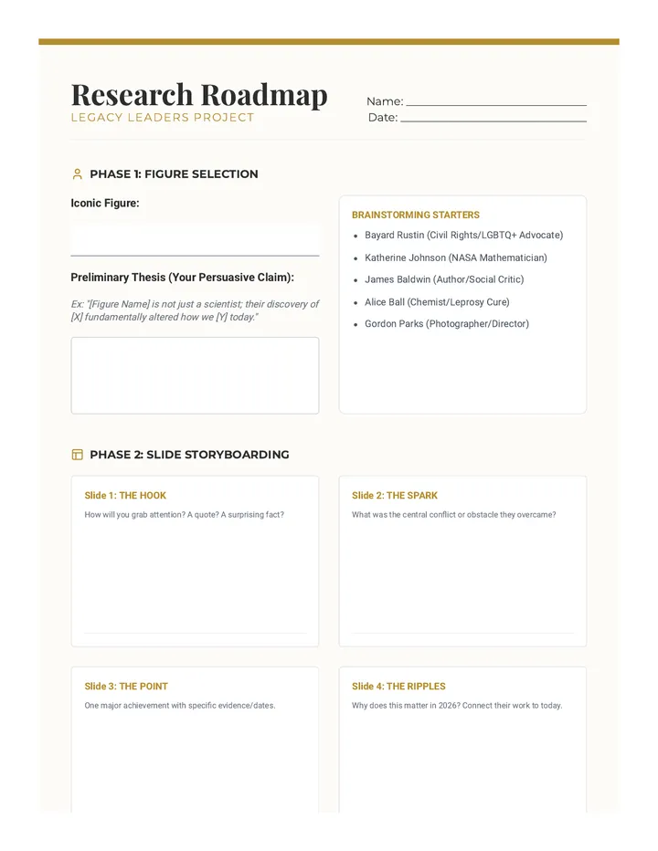 Research Roadmap Organizer