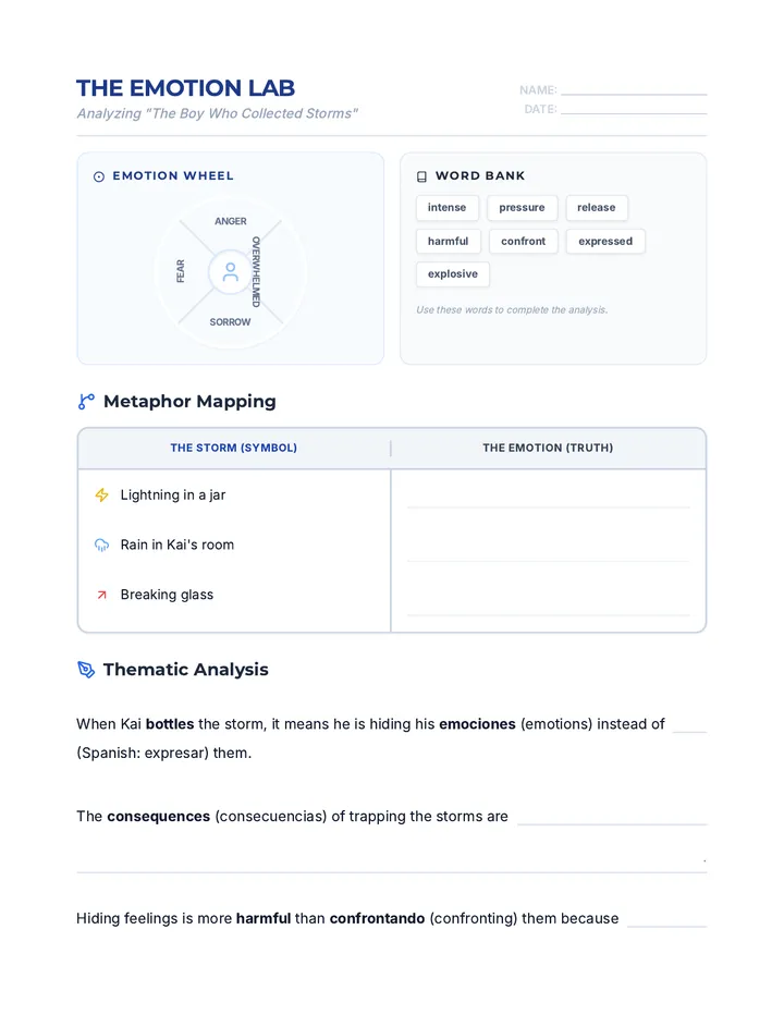 Storm Analysis Worksheet