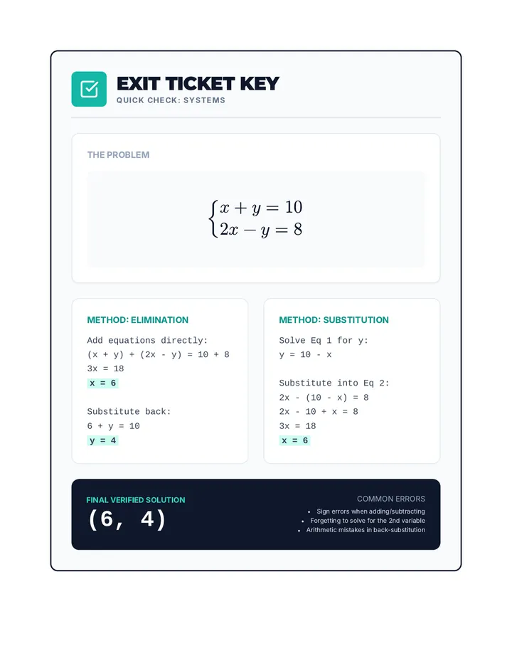 Quick Check Answer Key