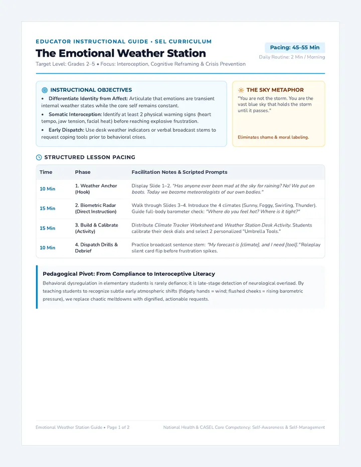 Internal Forecast Teacher Guide