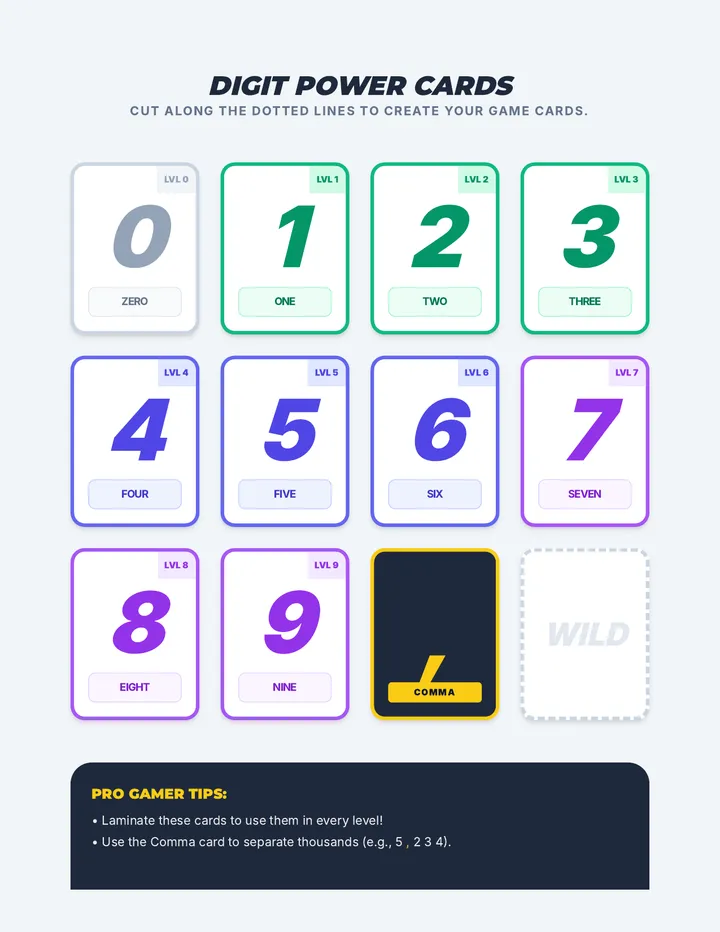 Digit Power Cards