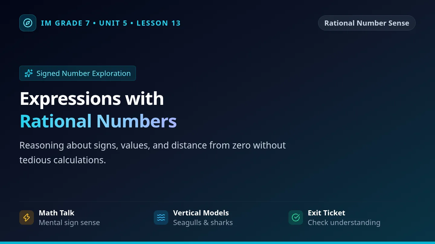 Signed Expressions Slides