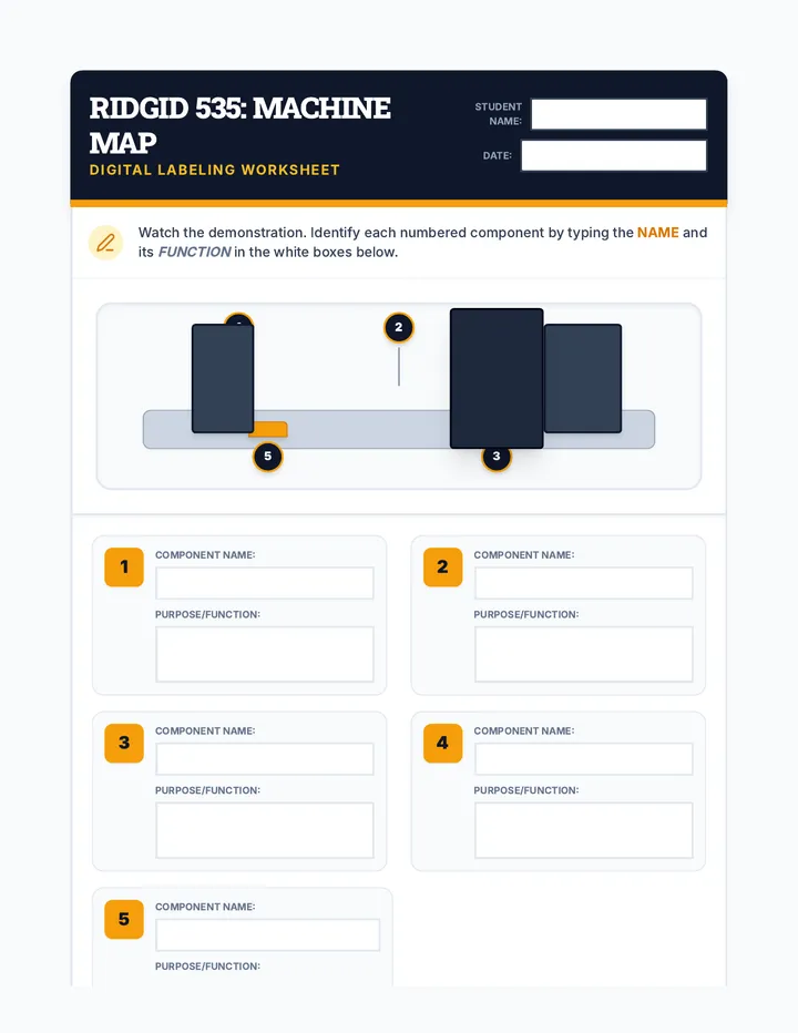 Machine Map Worksheet Digital