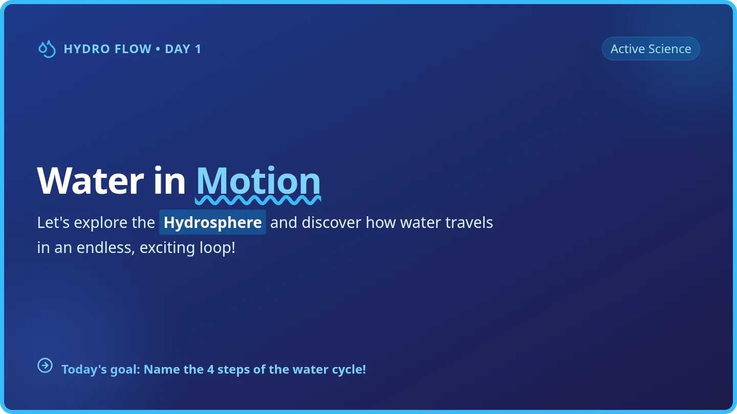 Water Motion Slides
