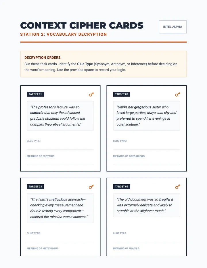 Context Cipher Cards
