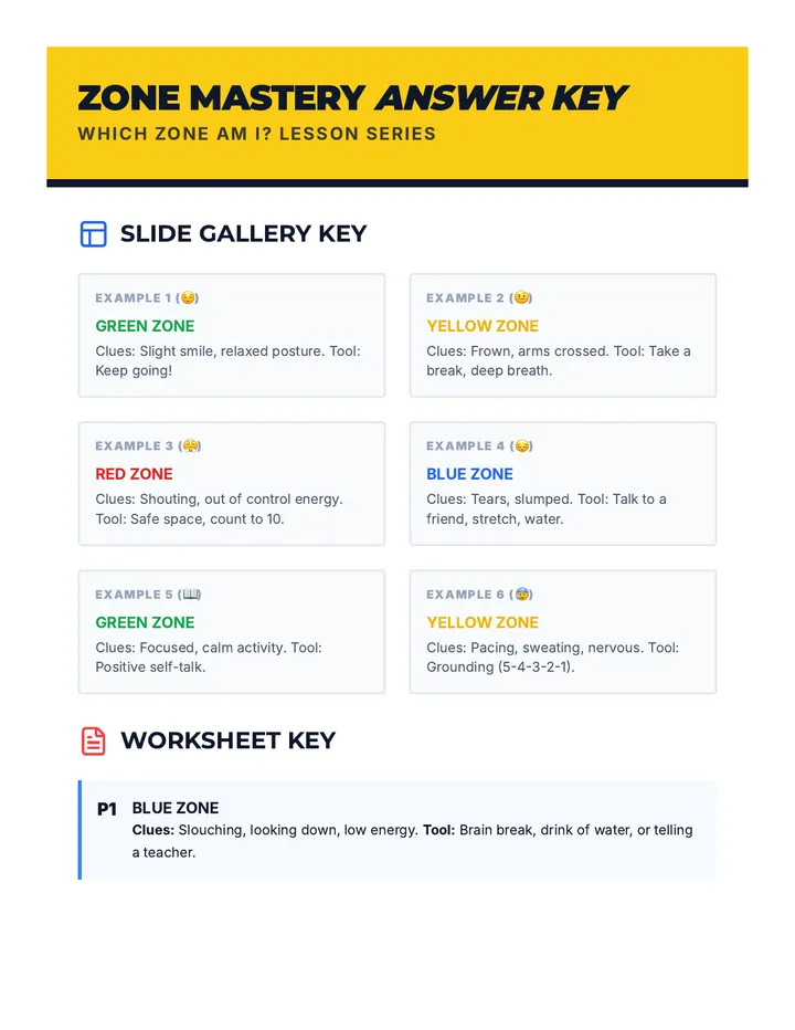 Zone Mastery Answer Key