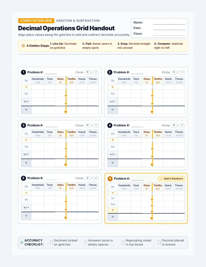 Decimal Operations Grid Handout