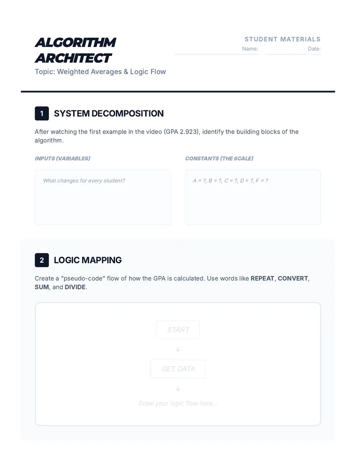 Algorithm Architect Worksheet