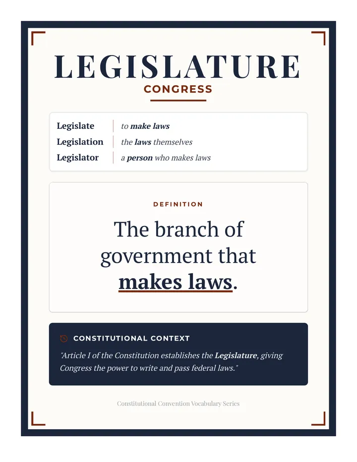 Legislature Vocabulary Poster
