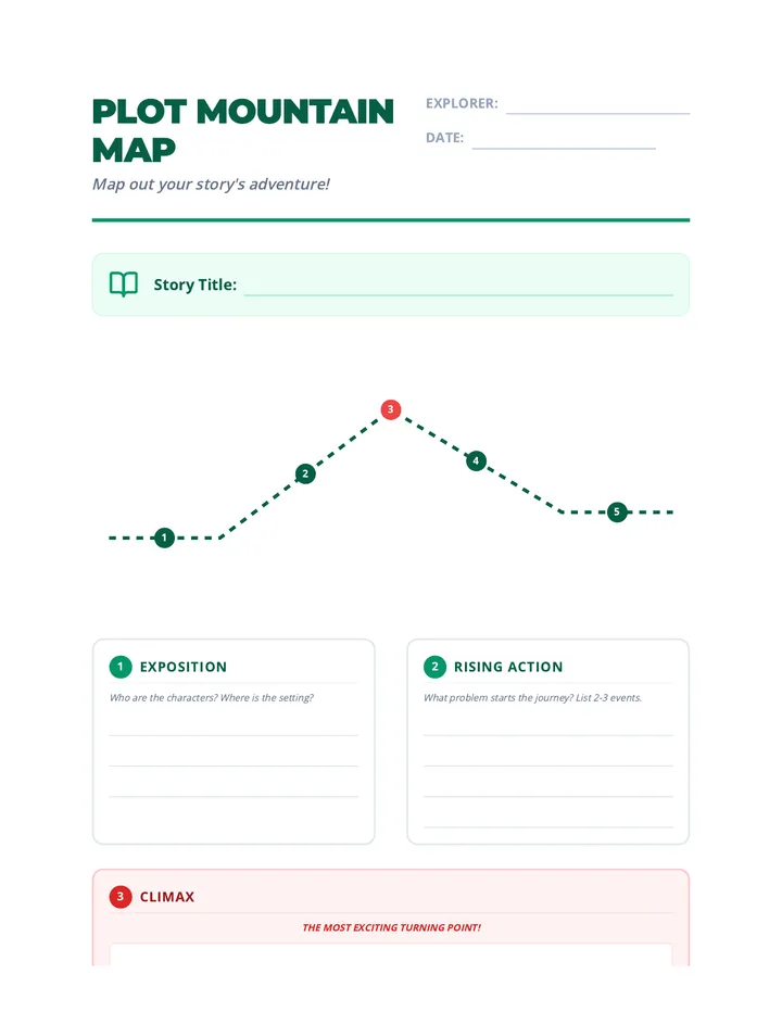 Plot Mountain Worksheet