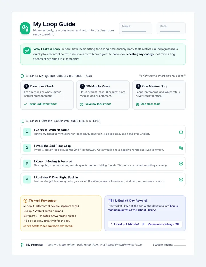 Loop Reset Reminder Sheet