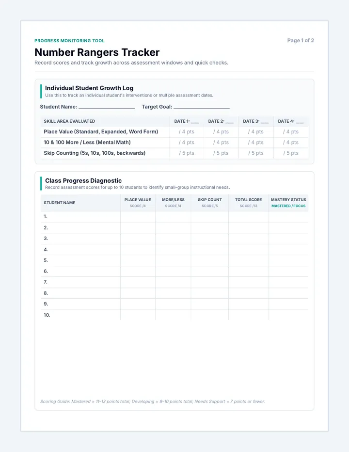 Number Rangers Progress Tracker