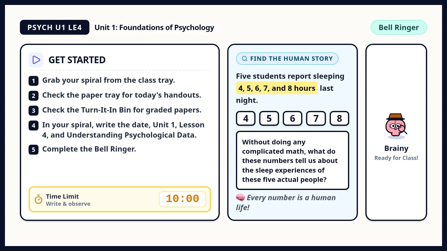 Introductory Data Slides