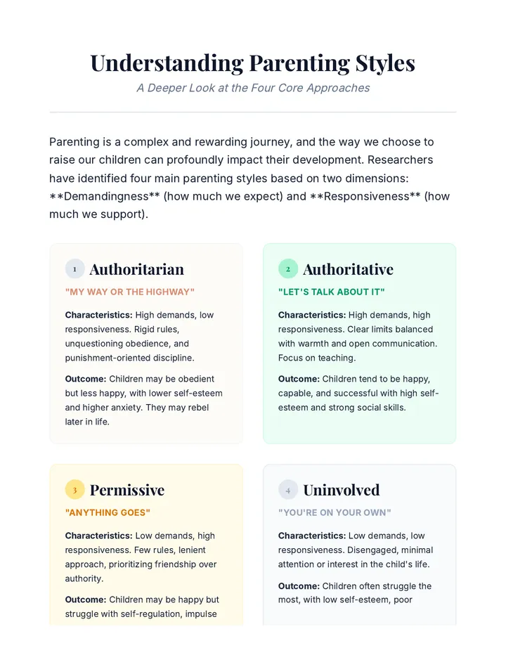 Parenting Styles Reading Handout