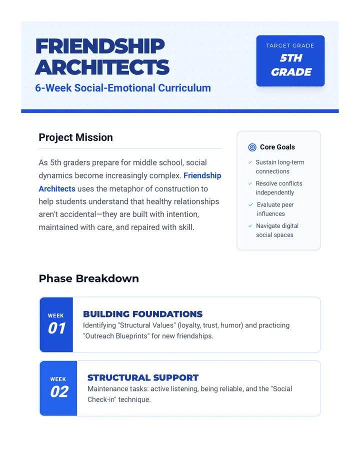 Friendship Architects Teacher Guide