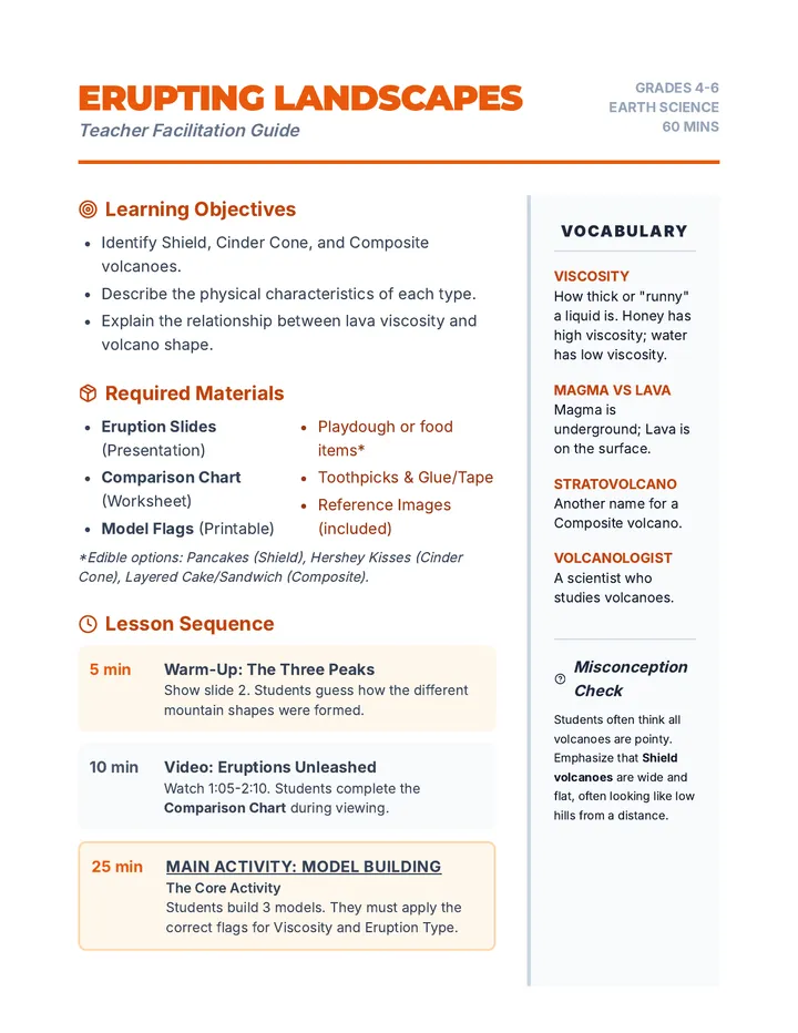Erupting Landscapes Teacher Guide