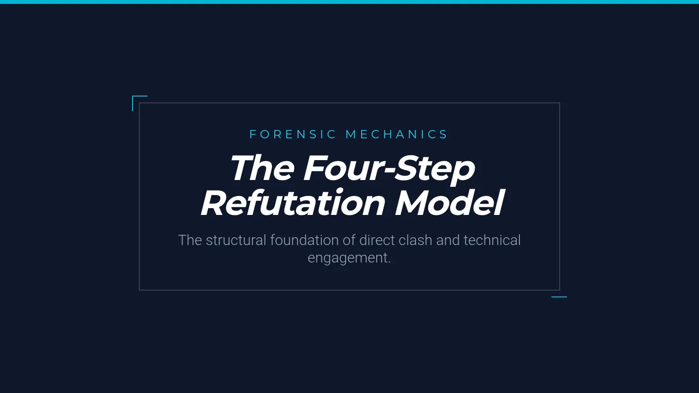 Refutation Mechanics Slides