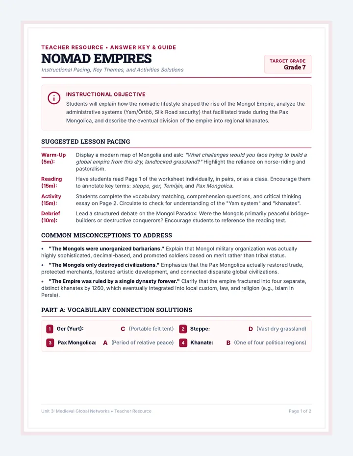Nomad Empires Teacher Guide page 1