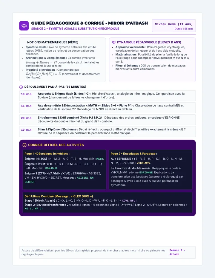 Atbash Guide Corrigé