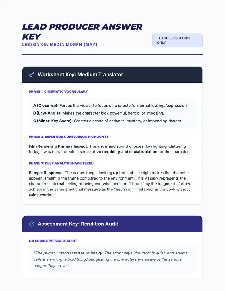 Media Morph Answer Key Teacher Resource