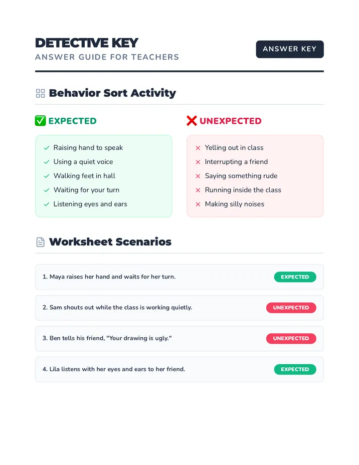 Behavior Detective Answer Key