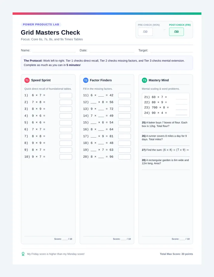 Grid Masters Test Worksheet