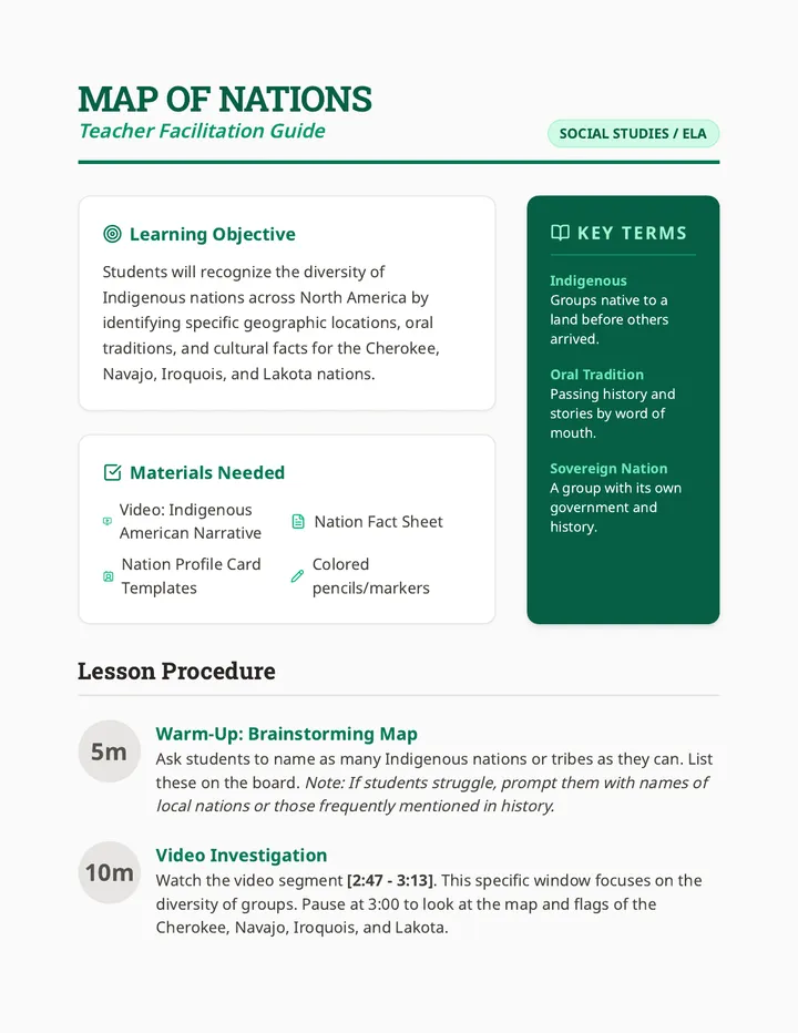 Map of Nations Teacher Guide