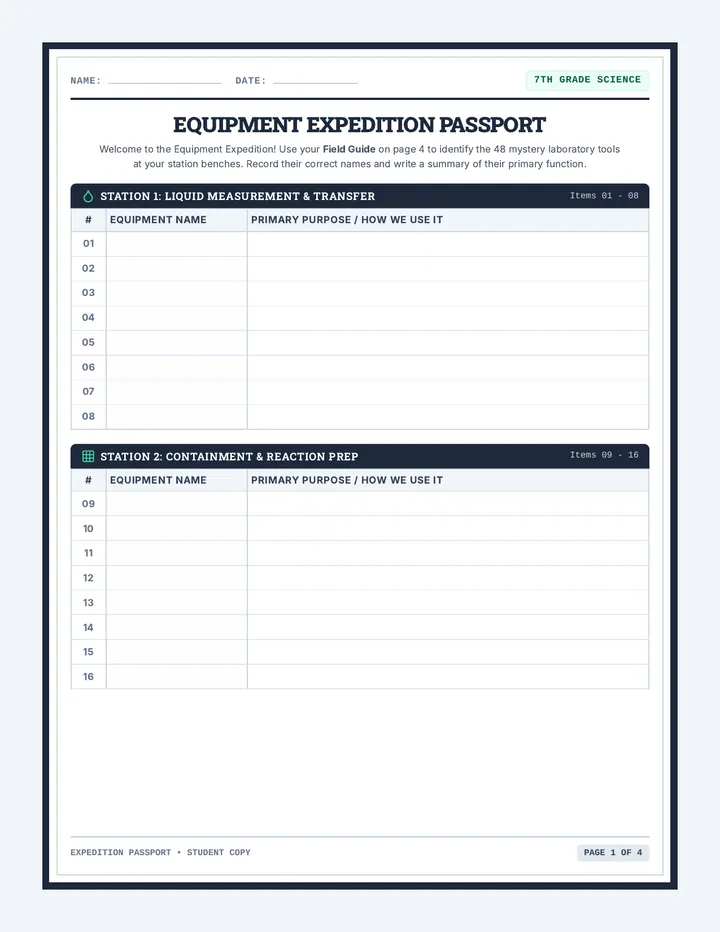 Equipment Expedition Passport
