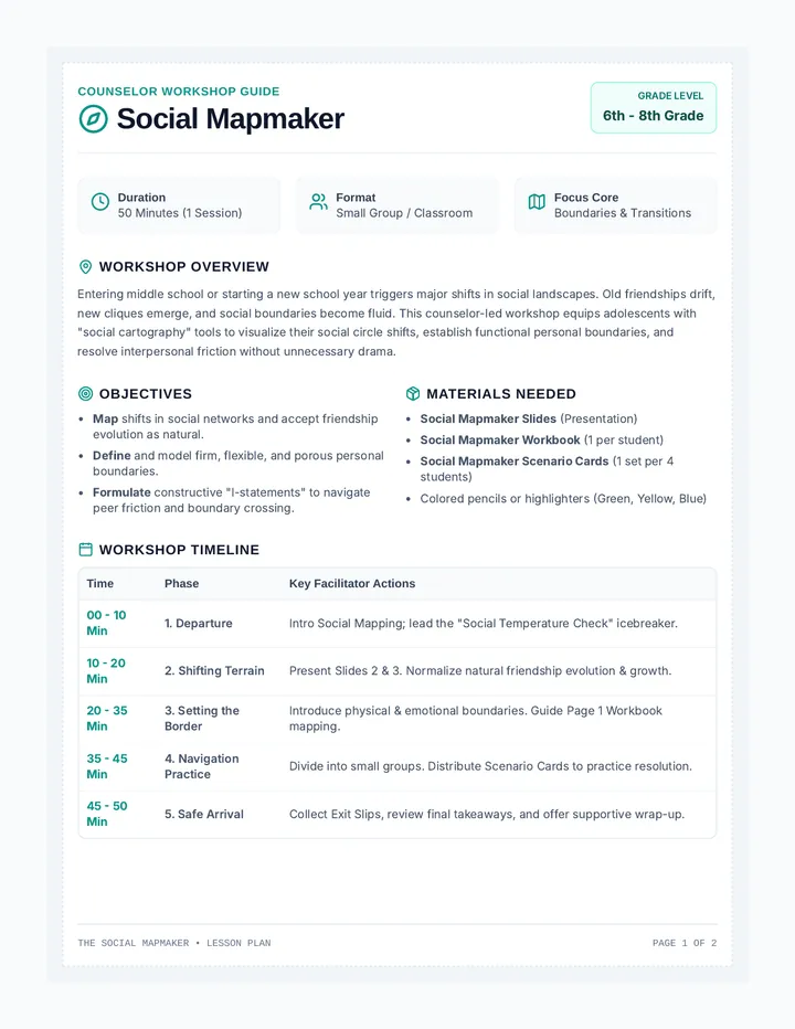 Social Mapmaker Facilitator Guide