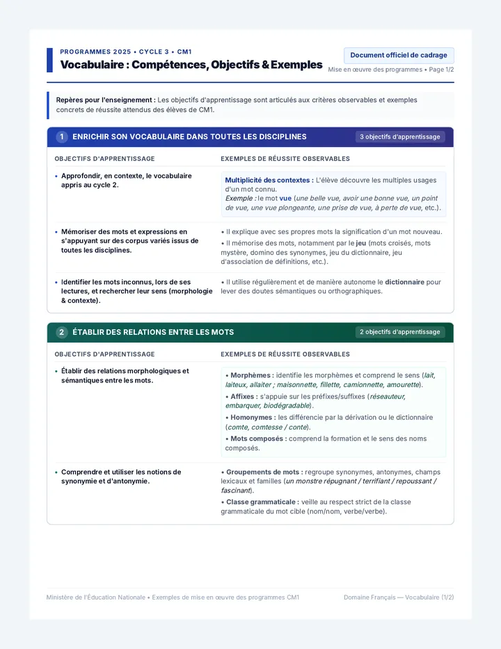 Vocabulaire CM1 Guide