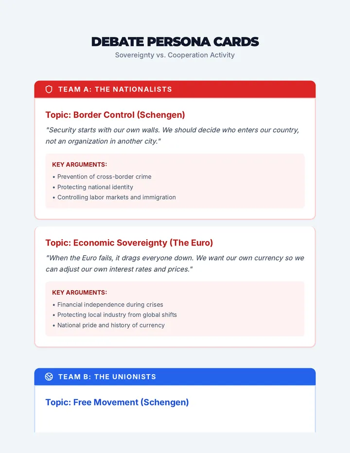 Sovereignty Debate Cards