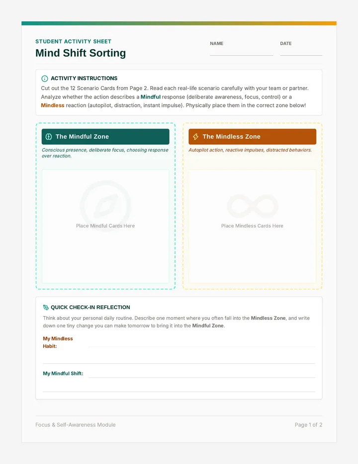 Mind Shift Sorting Cards Worksheet