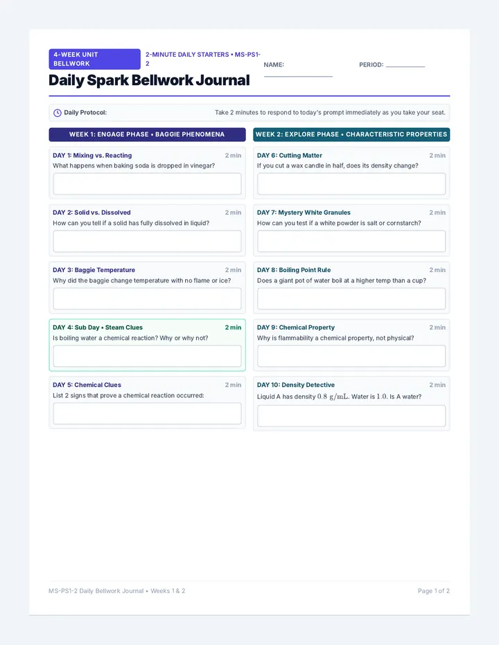 Daily Spark Bellwork Journal