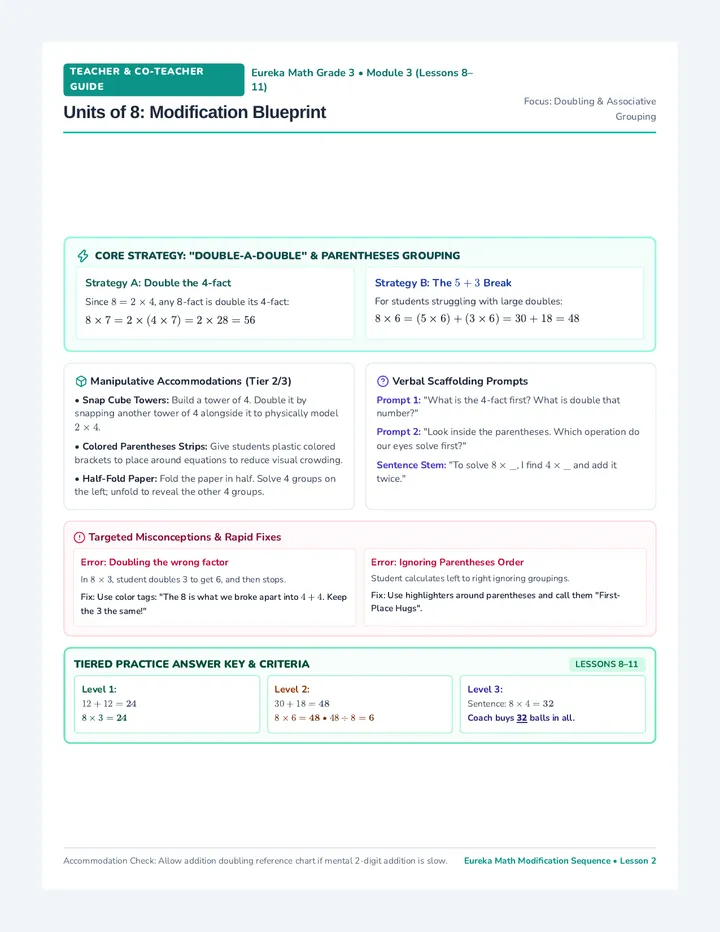 Eights Power Modification Guide