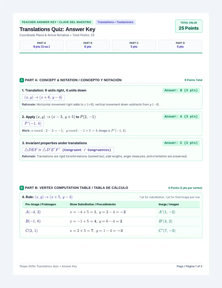 Shape Shifts Quiz Answer Key