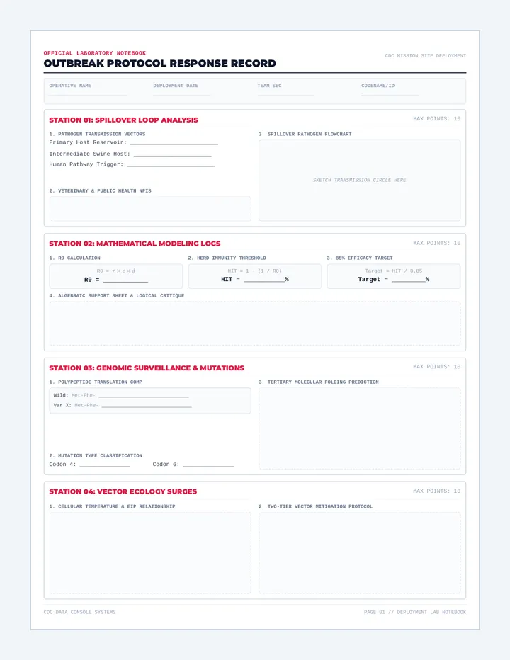 Patient Zero Logsheet
