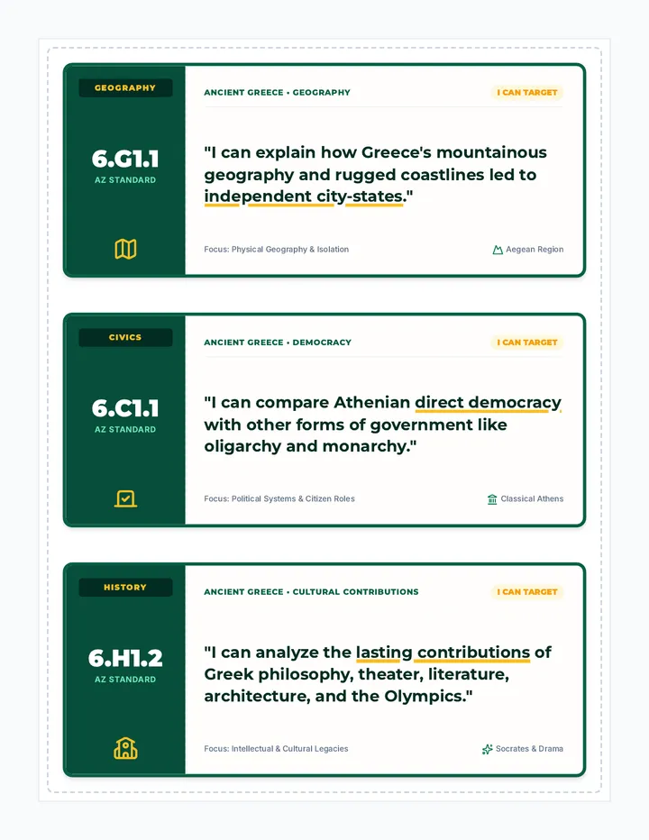 Greece Rome Focus Cards