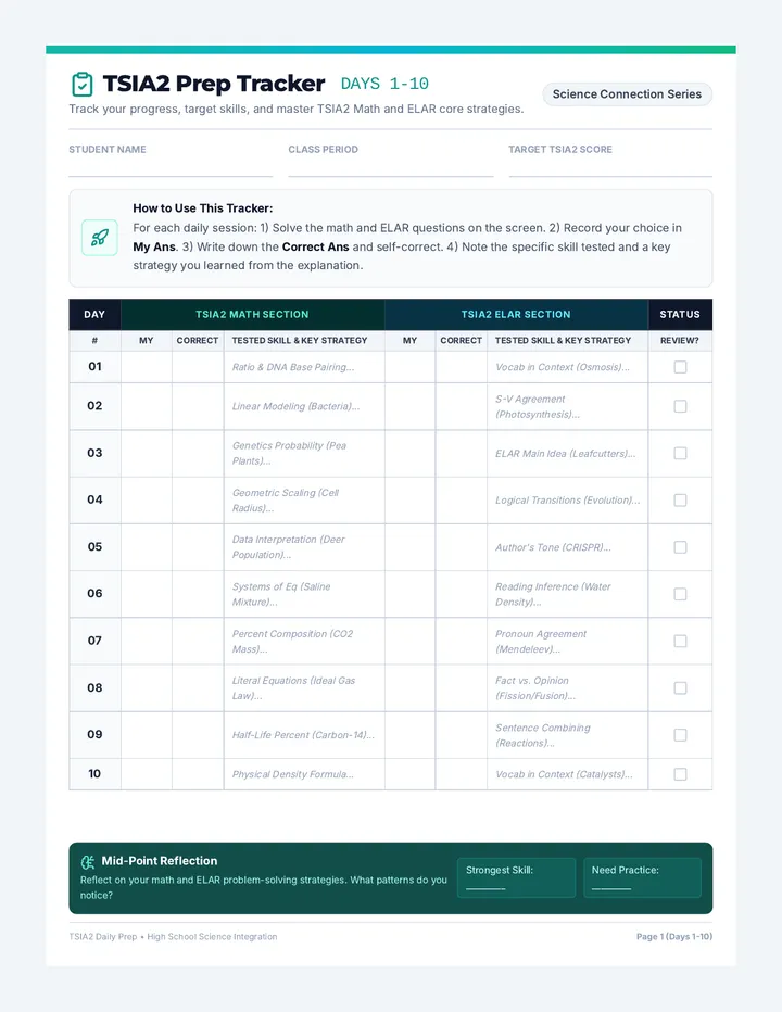 TSIA2 Prep Tracker Handout