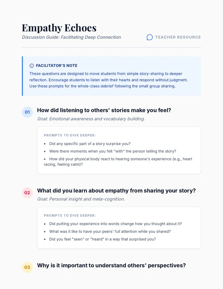 Empathy Echoes Discussion Guide