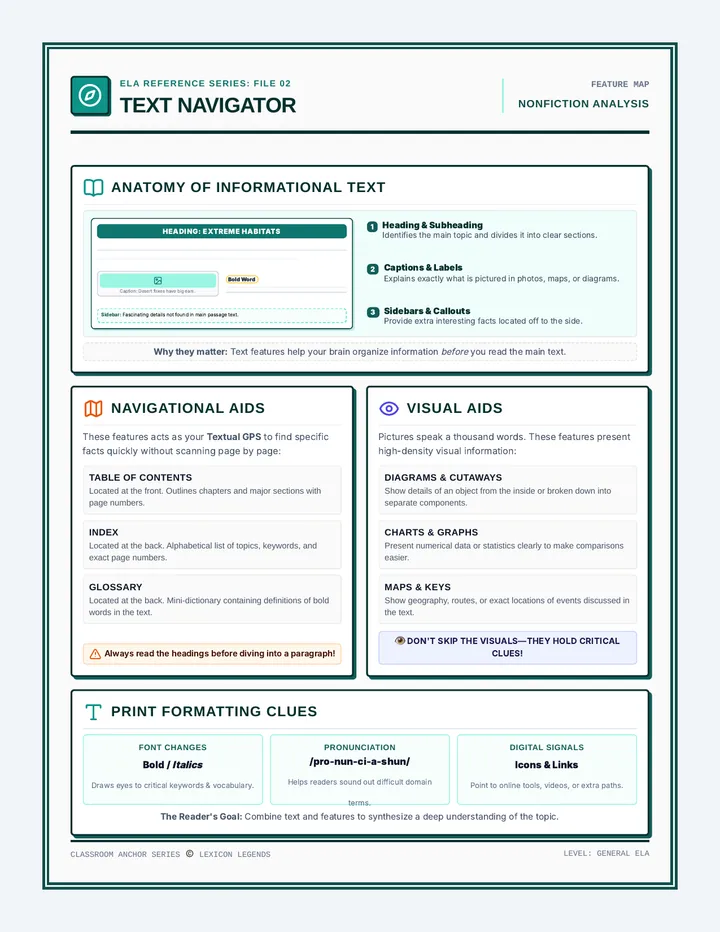 Text Navigator Poster