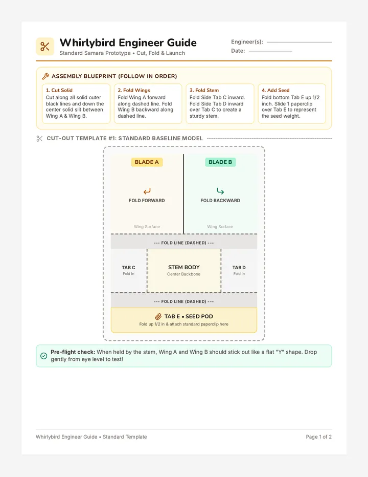 Whirlybird Engineer Project Guide