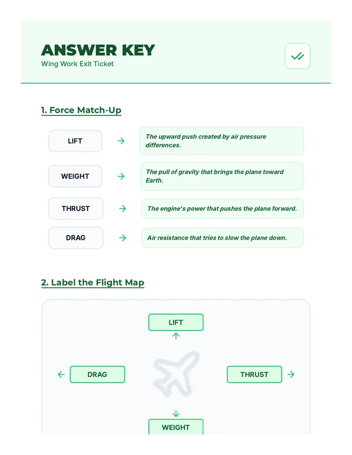 Wing Work Answer Key