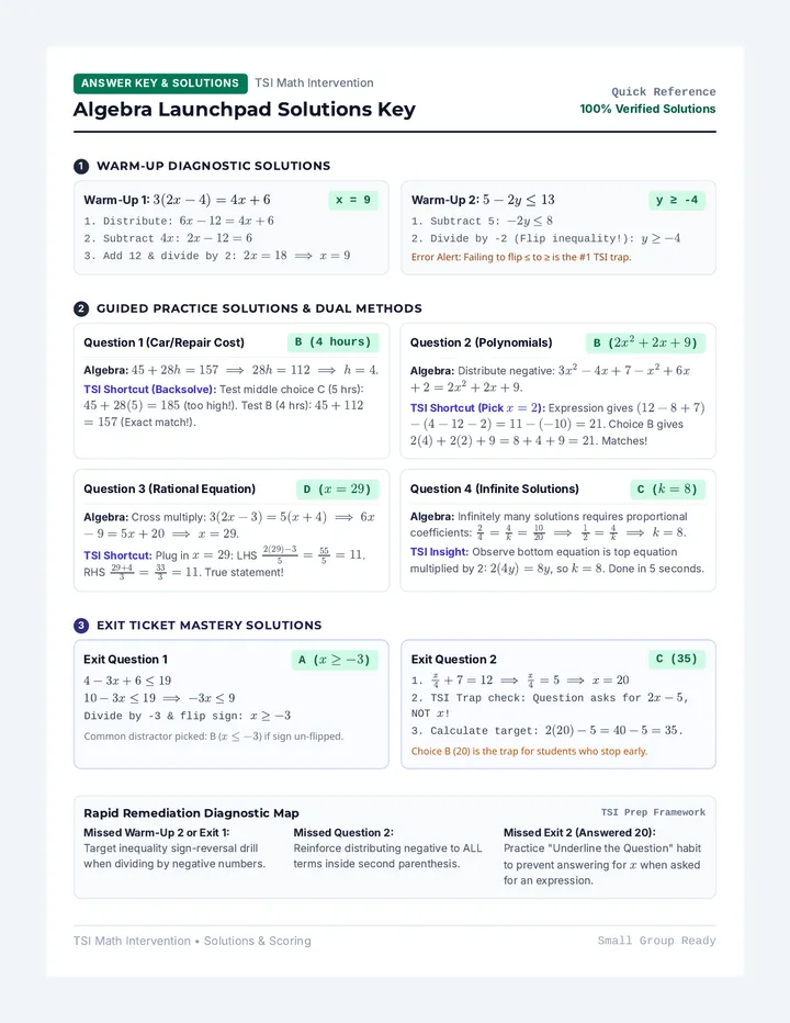 Algebra Launchpad Solutions Key