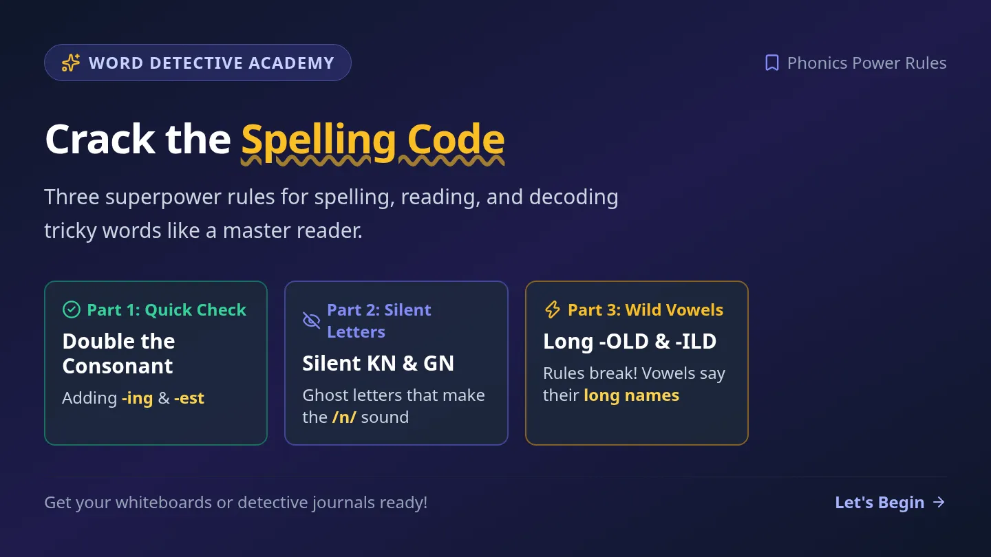 Phonics Codebreakers Slides