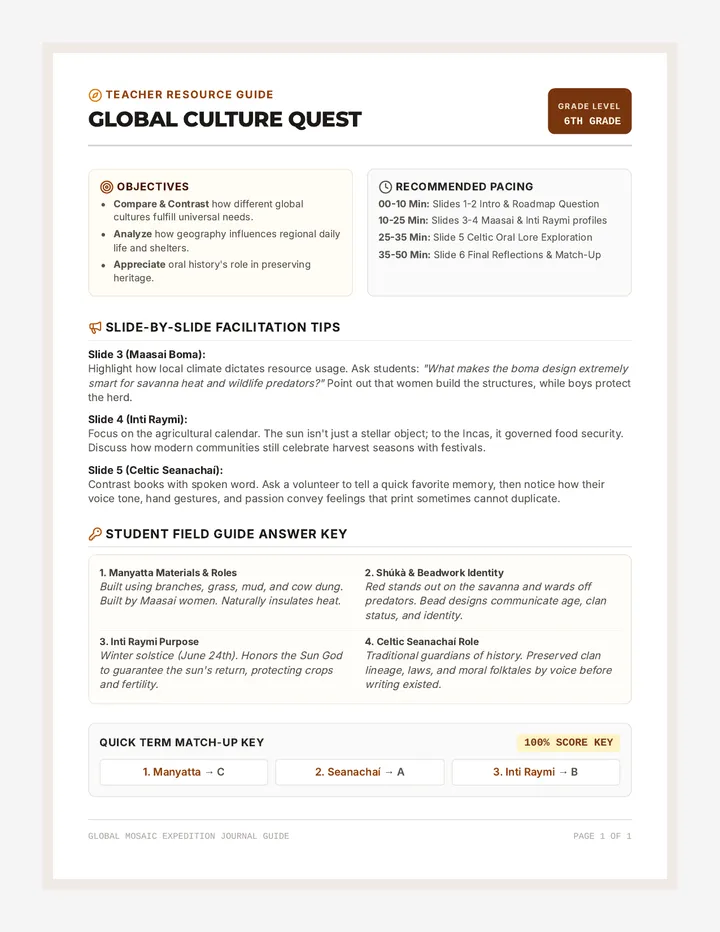 Culture Quest Teacher Guide