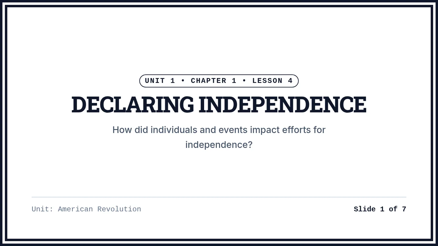 Declaring Independence Slides