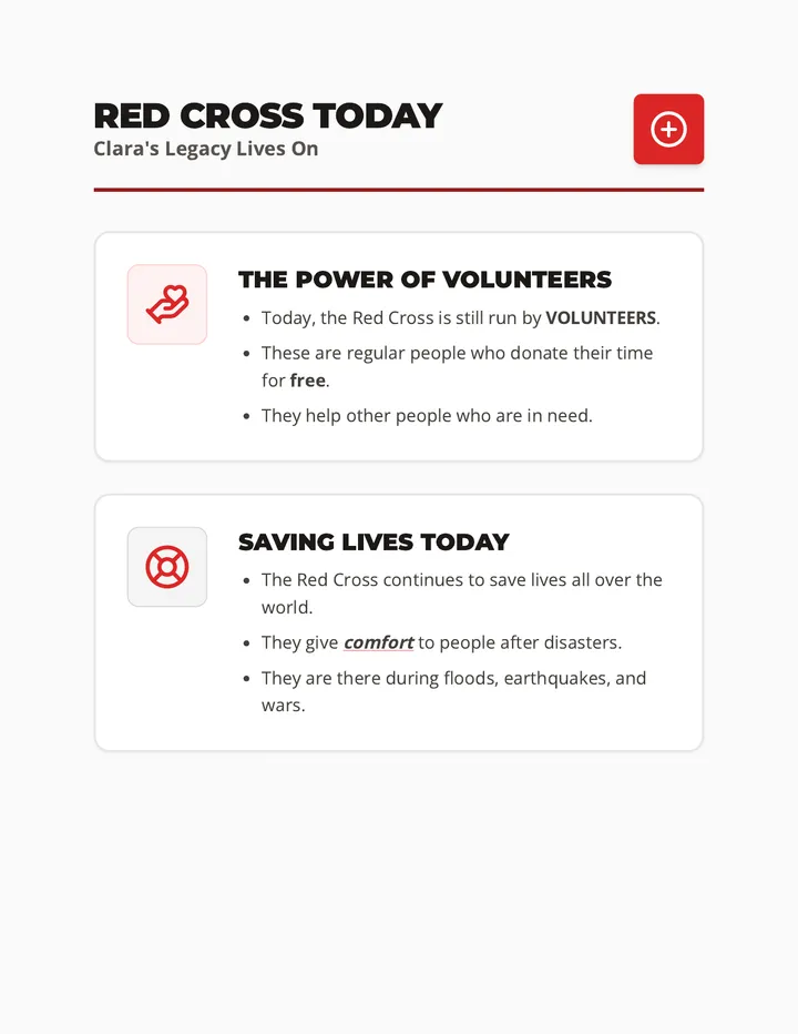 Red Cross Today Reference Sheet