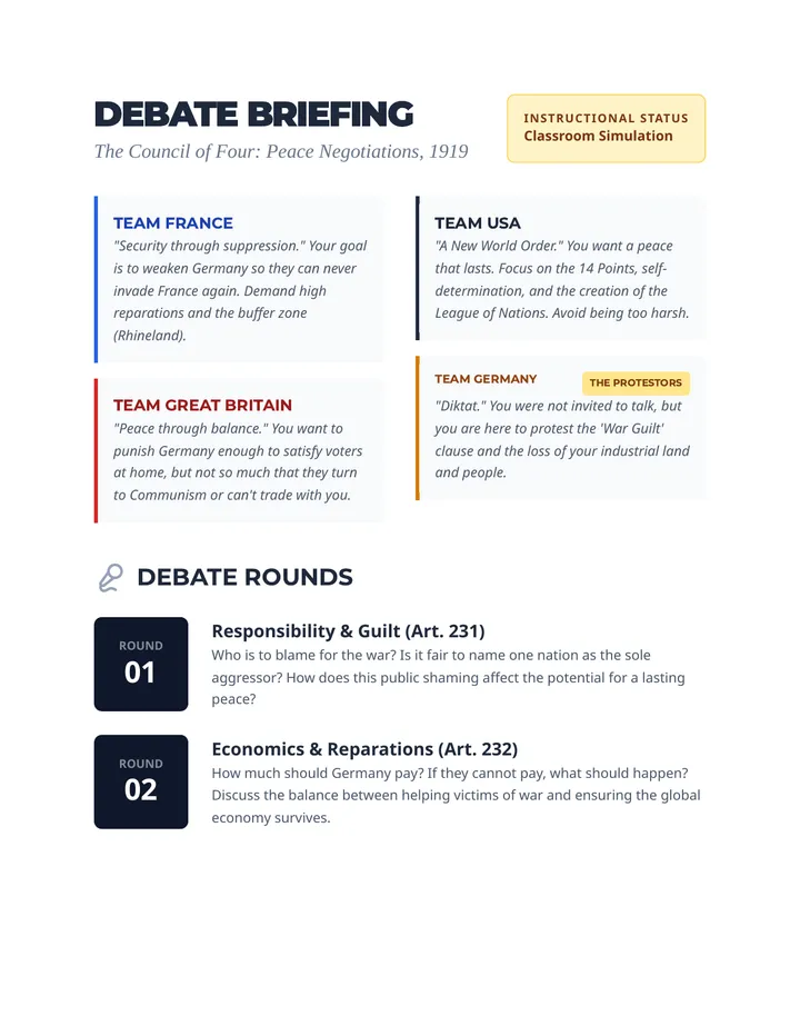 Treaty Debate Guide and Rubric